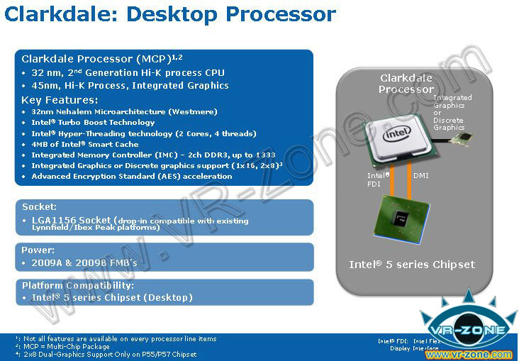 Intel auburndale arrandale processor integrated